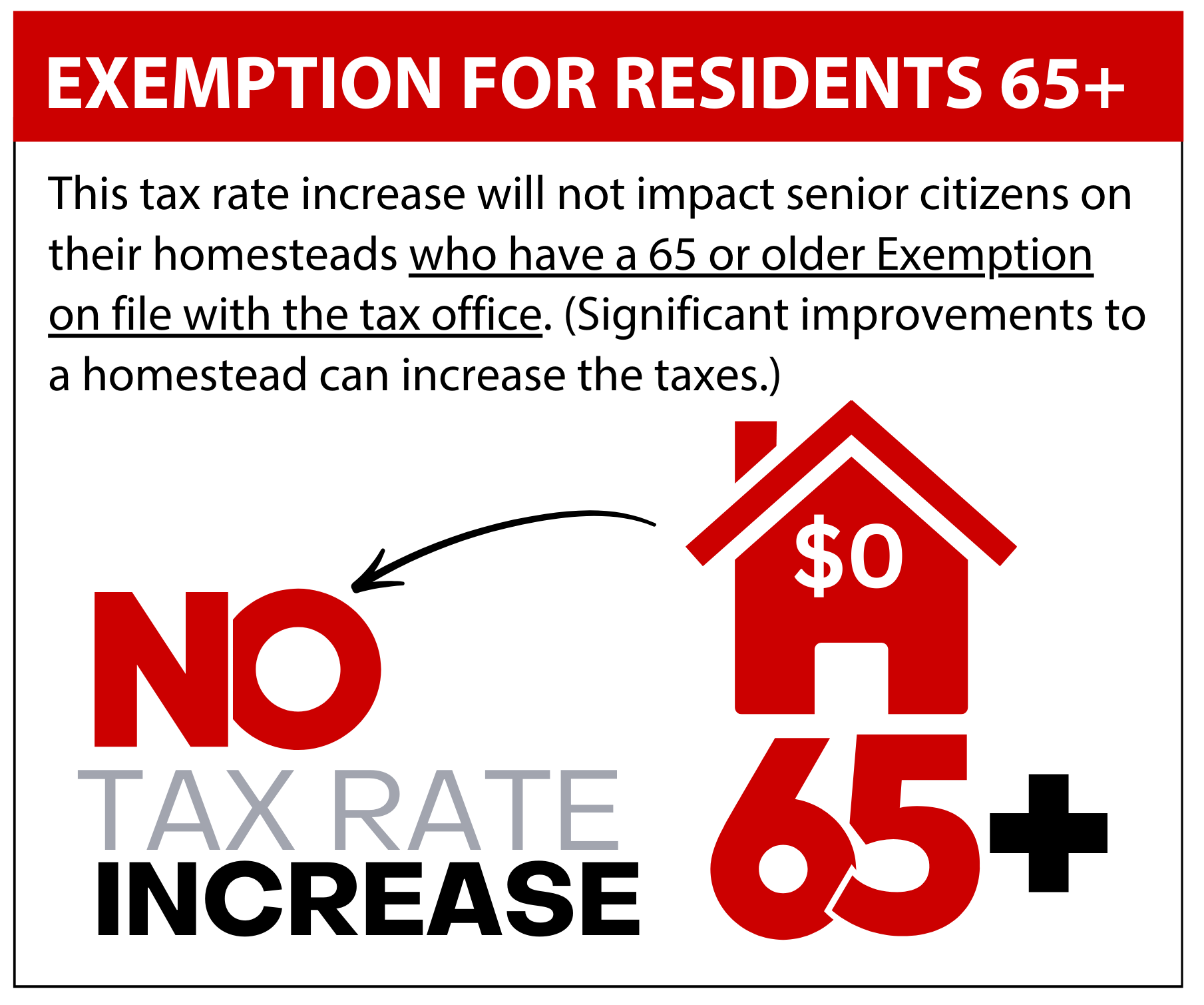 Tax Impact Diboll ISD Bond tax-impact-diboll-isd-bond